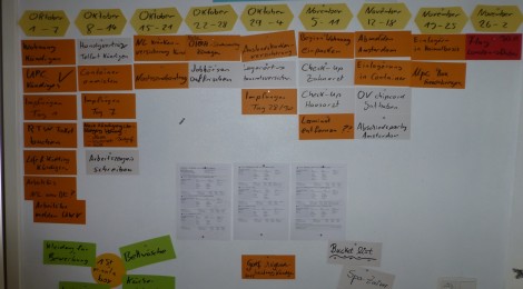 Mission control - der Planungsendspurt